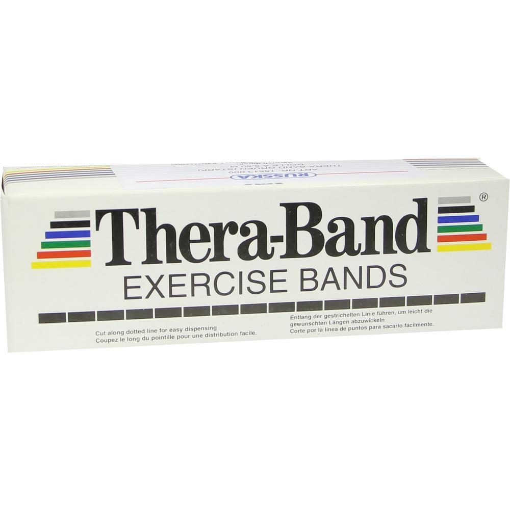 Weiße Box mit der Aufschrift "Thera-Band Exercise Bands".