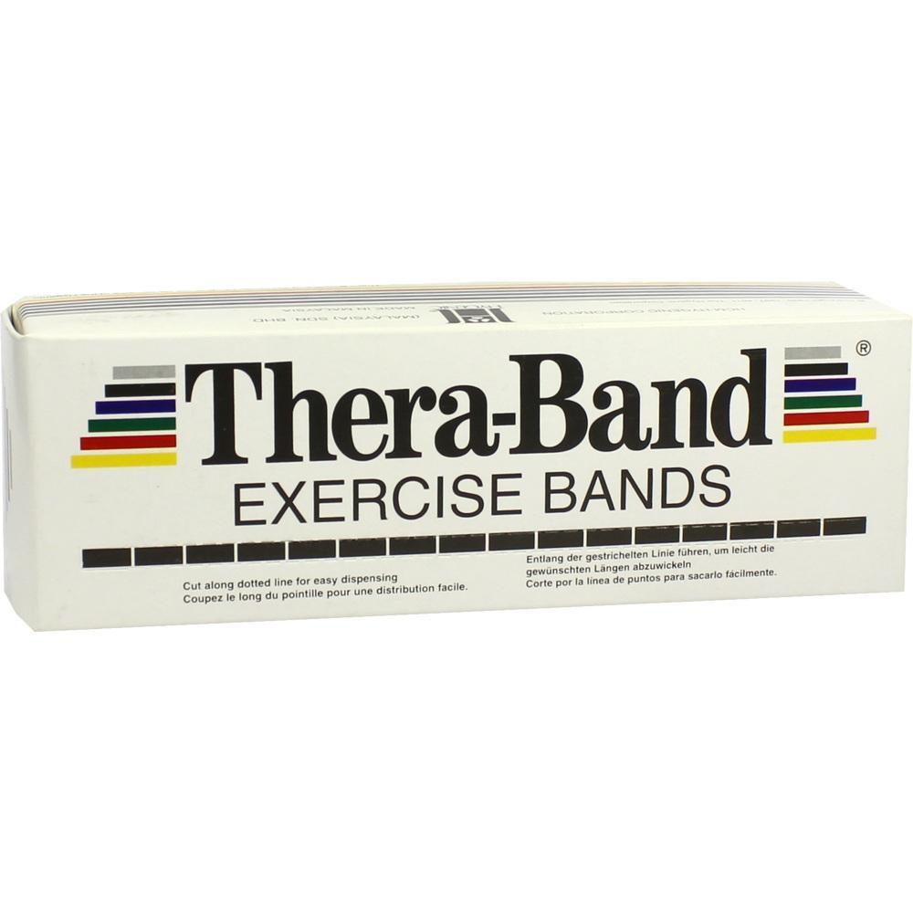 Eine Packung mit der Aufschrift "Thera-Band Exercise Bands".