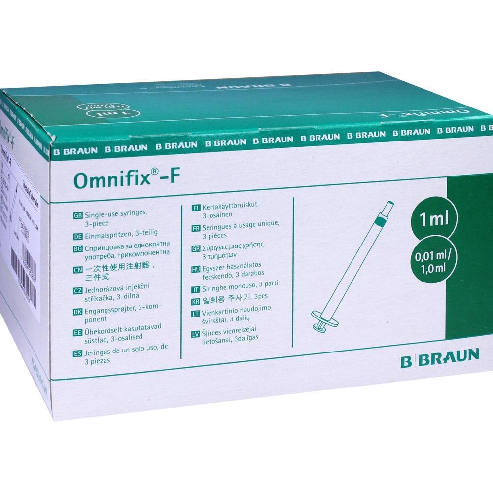 Eine grüne Box mit der Aufschrift "Omnifix-F" und einer Spritze abgebildet.