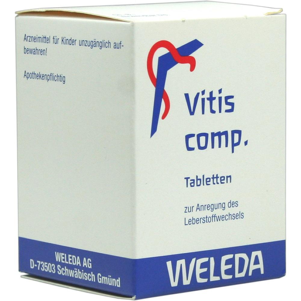 Eine weiße Medikamentenverpackung mit blauer und roter Aufschrift "Vitis comp.".