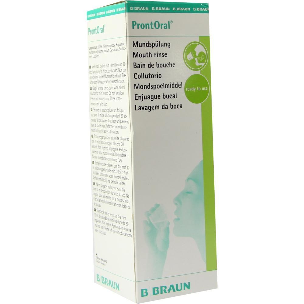 Verpackung einer Mundspülung mit Bild einer Person beim Spülen.