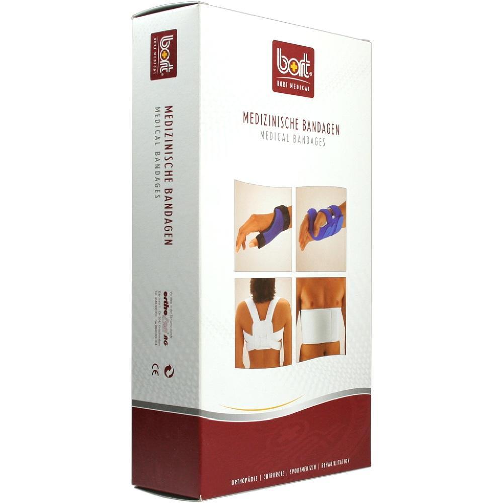 Eine Verpackung für medizinische Bandagen mit Fotos von Anwendungsbeispielen.