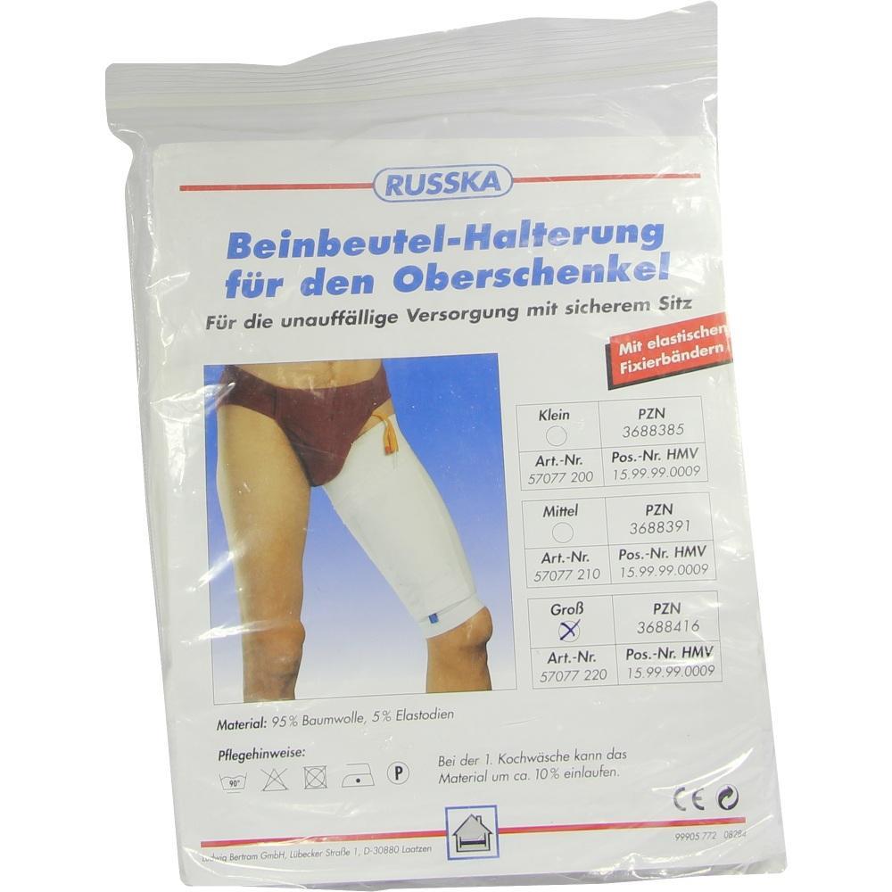 Verpackung für einen Oberschenkel-Beutelhalter mit elastischen Bändern zur unauffälligen Befestigung.