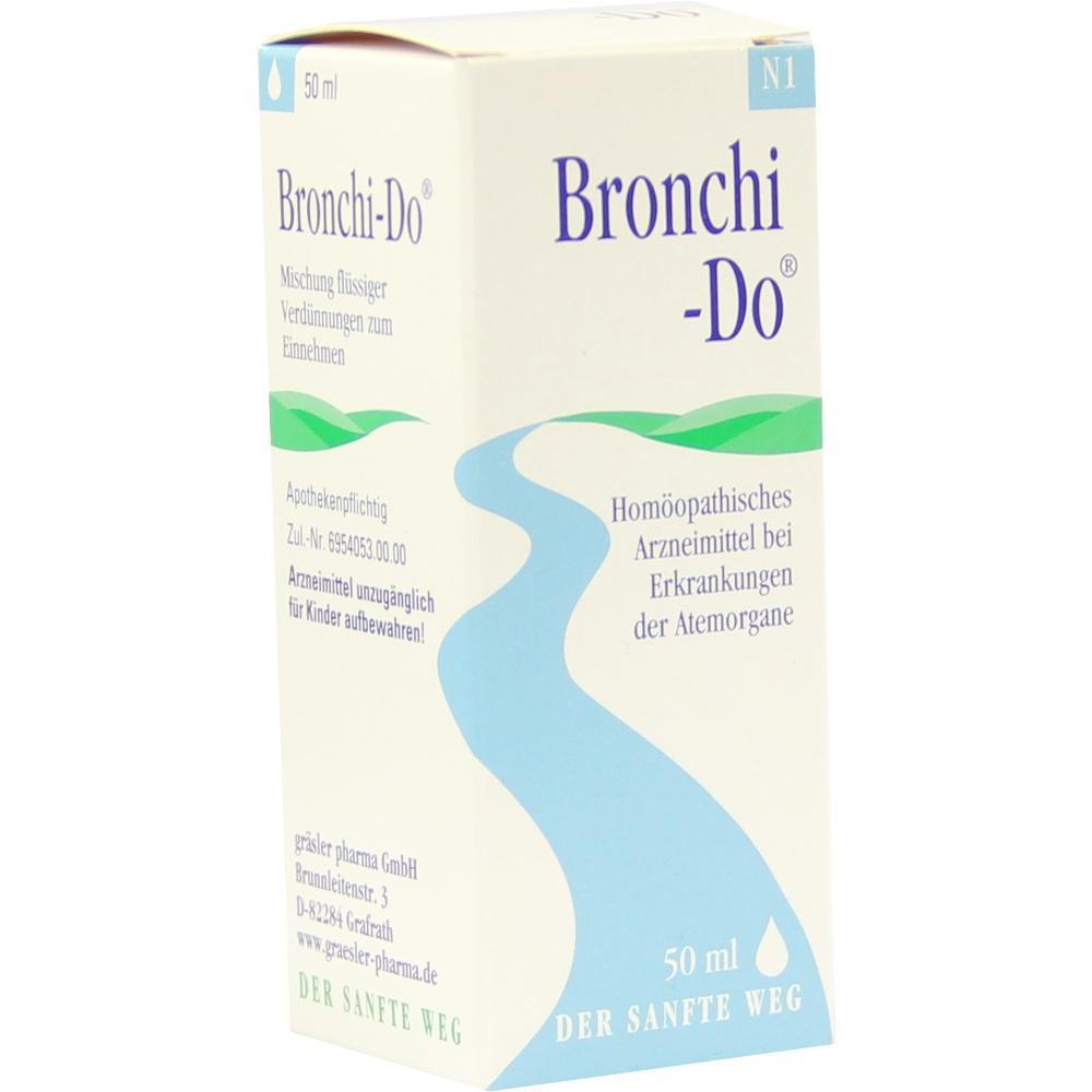 Verpackung eines hom&ouml;opathischen Mittels f&uuml;r Atemwegserkrankungen.
