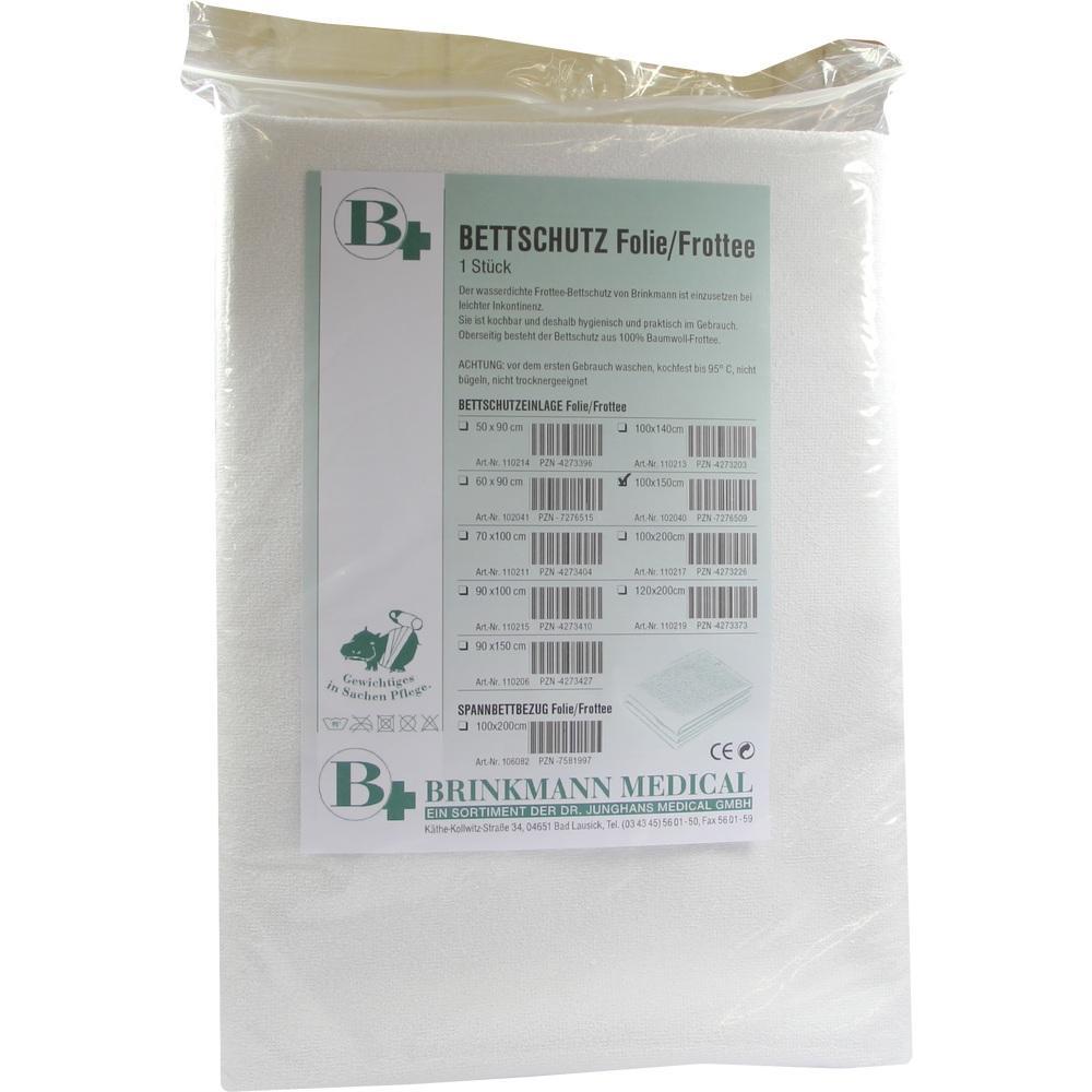 Verpackung eines Bettenschutzbezugs aus Folie und Frottee von Brinkmann Medical.