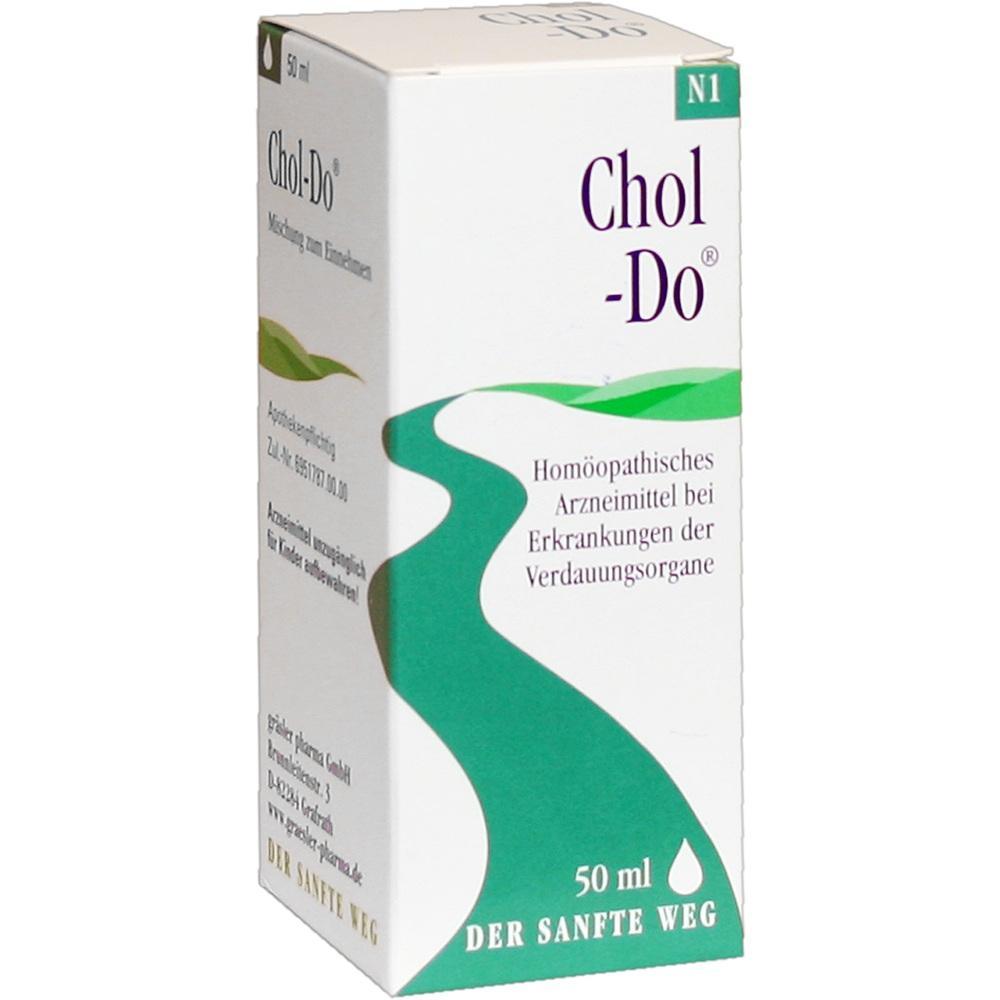 Eine Packung eines hom&ouml;opathischen Mittels f&uuml;r Verdauungsbeschwerden.