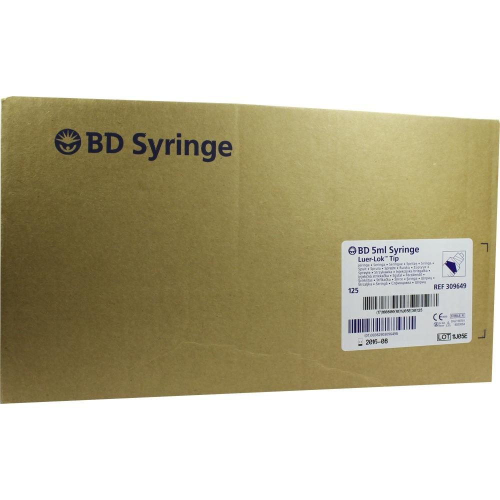 Brauner Karton mit der Aufschrift "BD 5ml Spritzen".